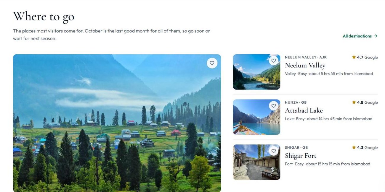 ExploreAJK destinations with Google ratings and drive times from Islamabad